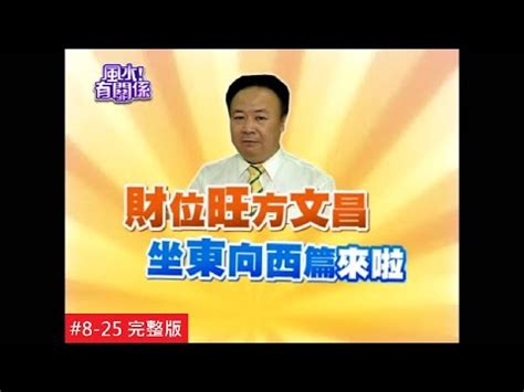 座東向西|標題：坐東向西怎麼看？掌握風水擺設訣竅，打造和諧。